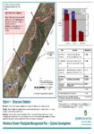  Flood Risk Management Option Posters Option 1 preview