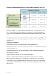 Proposed scenario framework for TAoPW 9 February 2017 preview