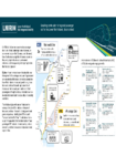 Lower North Island Rail Integrated Mobility summary preview