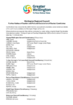 Wellington Regional Council - Further Notice of Election and Poll 2025 and Declaration of Elected Members preview
